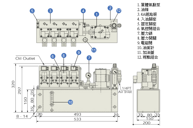 （1）冲床、油压机、注塑机、压铸机专用快速换模系统